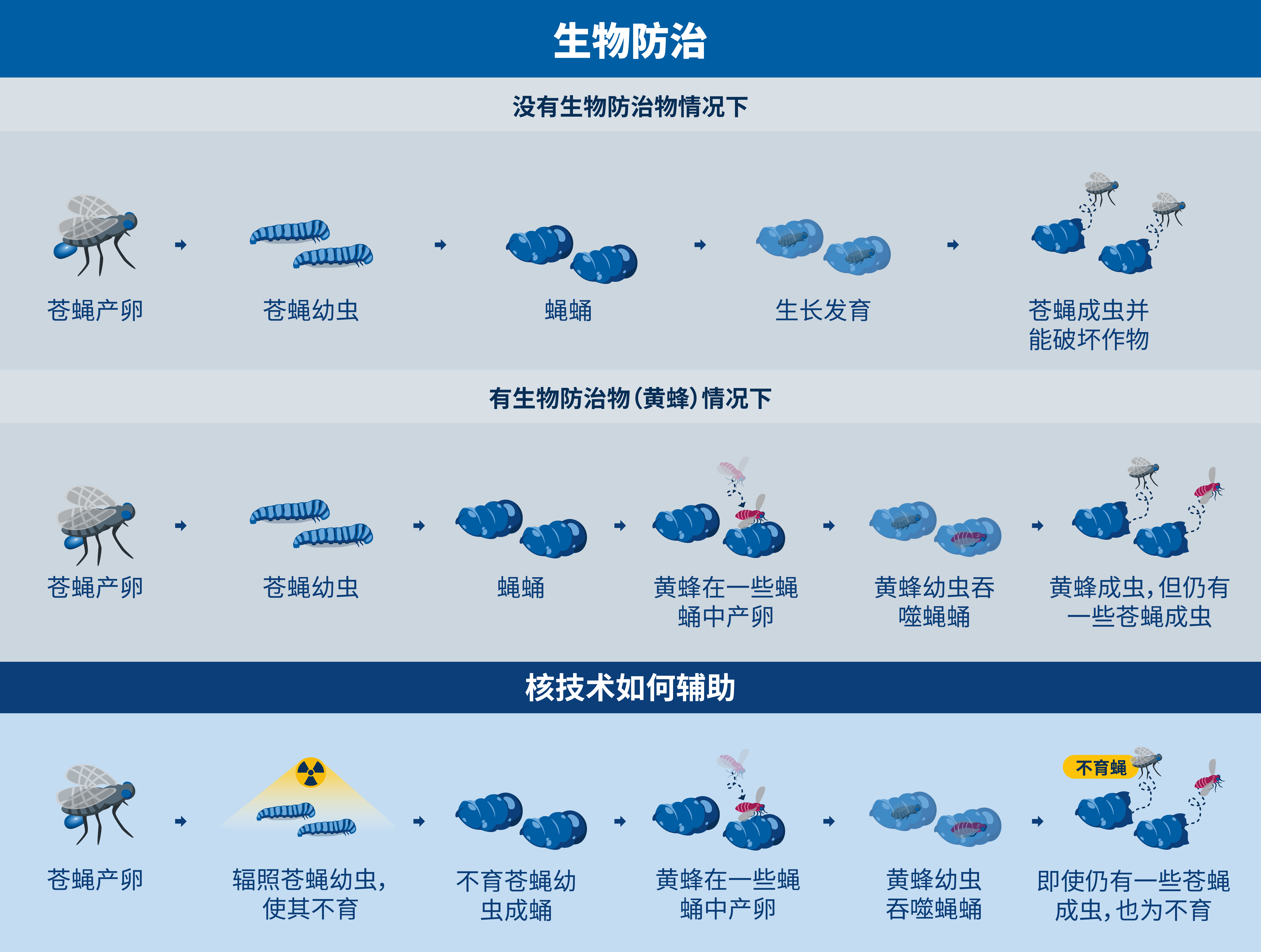 pest_control-ch_04_biological_control.jpg pest_control-ch_04_biological_control.jpg