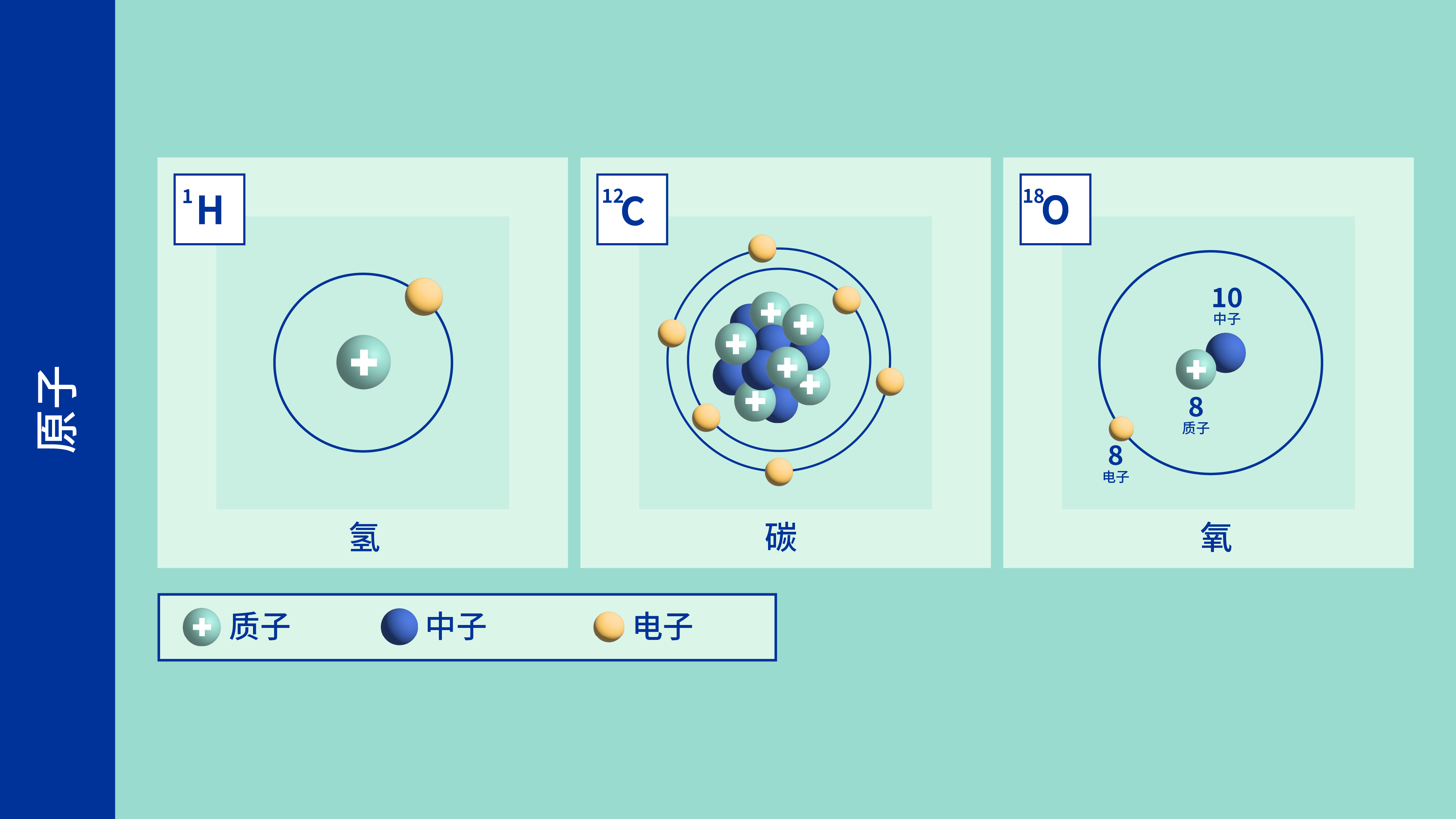 iaea-article_images-what_are_isotopes-ch_02.png iaea-article_images-what_are_isotopes-ch_02.png