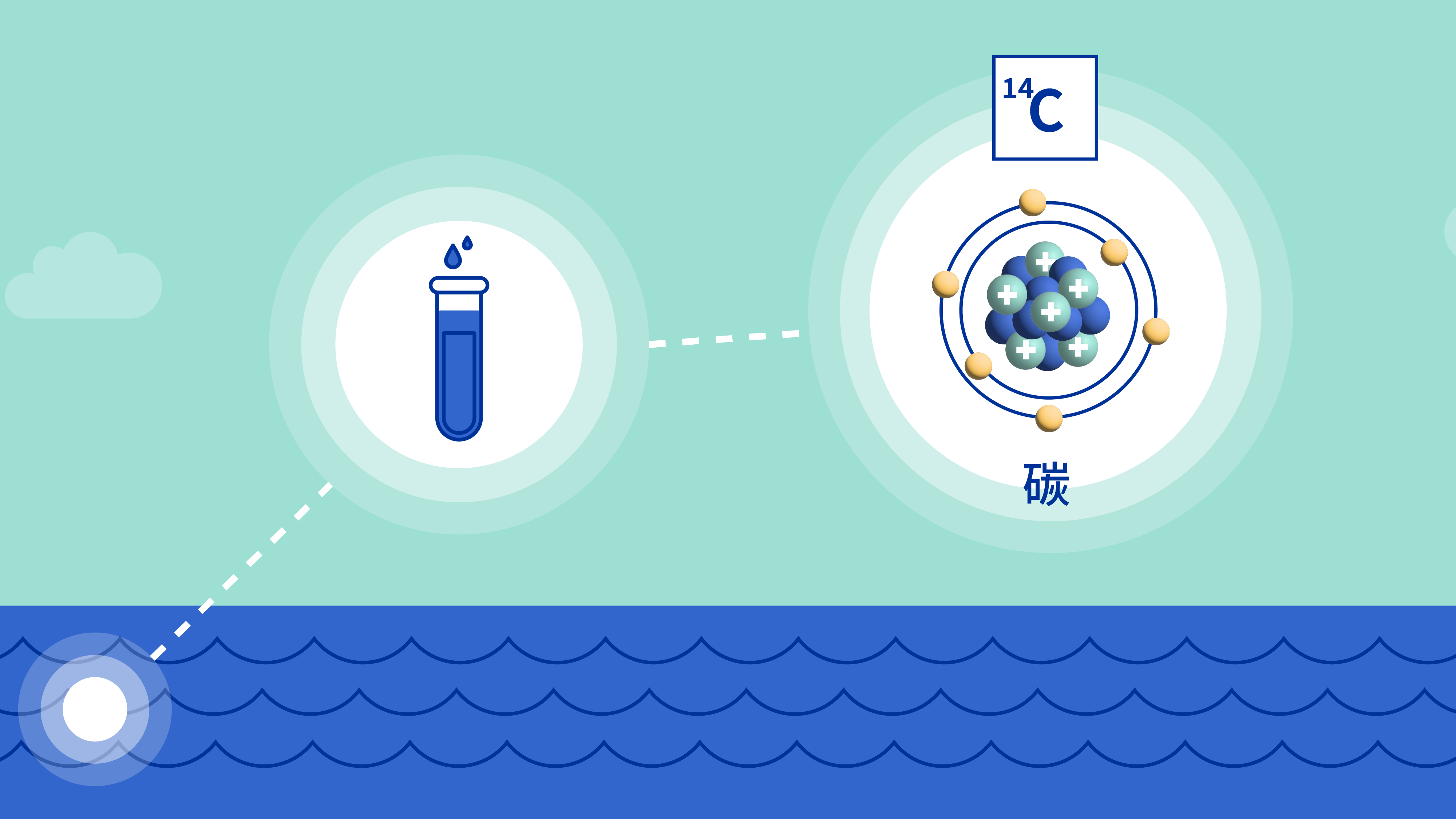 iaea-article_images-what_are_isotopes-ch_04.png iaea-article_images-what_are_isotopes-ch_04.png